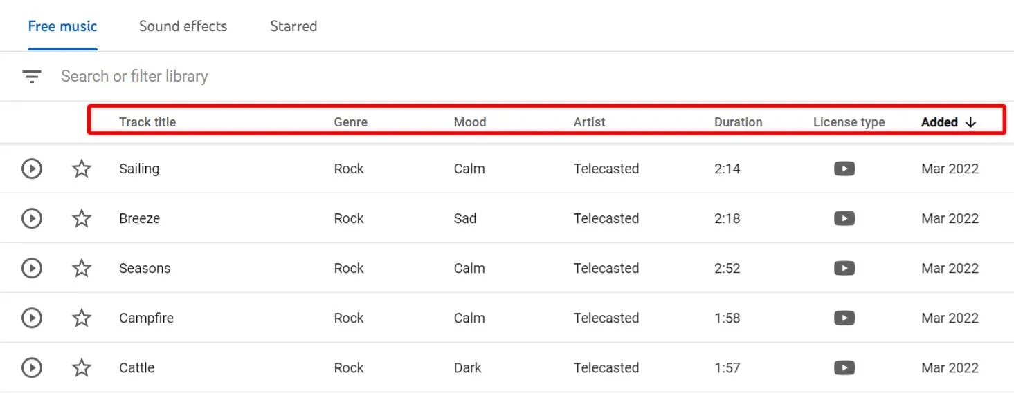 YouTube Audio Library